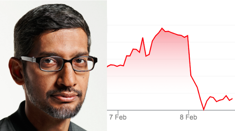 well-that-s-embarrassing-and-costly-and-a-100bn-teachable-moment-alphabet-share-price